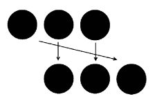 An example of element motion