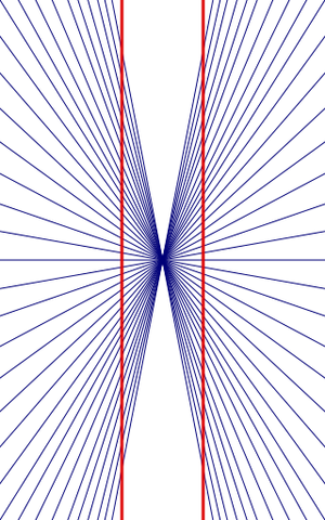 File:320px-hering-illusion.png