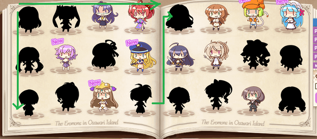 File:Numbering Scheme Eromon.png