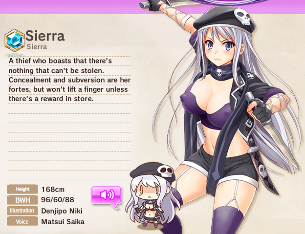 File:Sierra.png