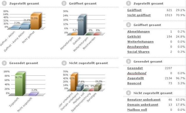 Datei:Bilder für Wikis.jpg
