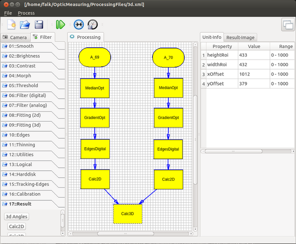 Datei:ProcessConfiguration.png