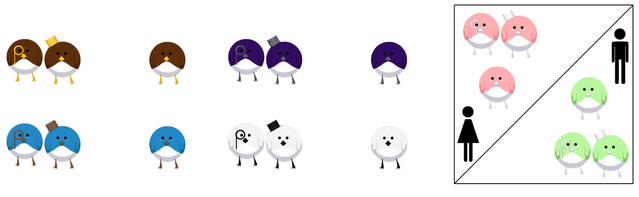 File:Proper Chickadee Trio.png