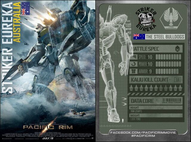 File:Australian-Jaeger-Striker-Eureka.jpg