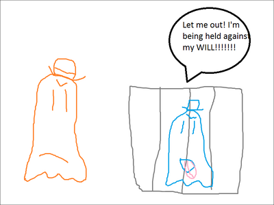 Held Against Will