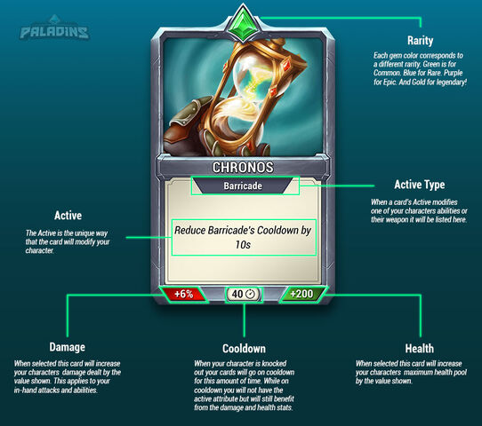 File:Card description.jpg