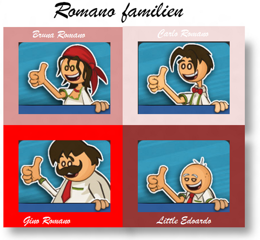 Fil:Romano familien.png