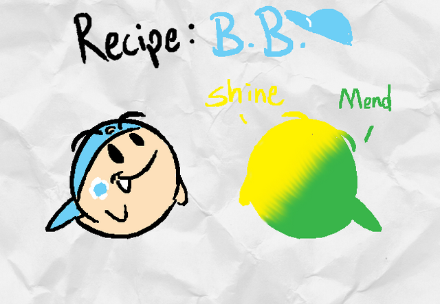 File:RecipeBB.png