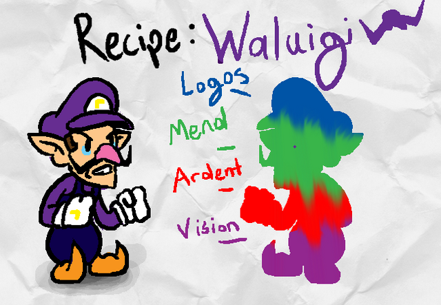 File:RecipeWaluigi.png