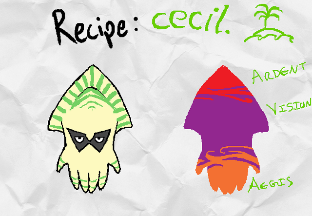 File:RecipeCecil.png