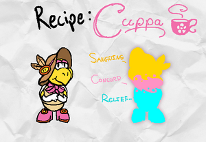 Recipe-cuppa