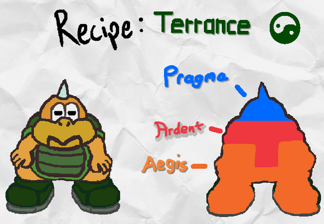 File:Terrance.png
