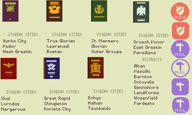 File:CheatSheet.png
