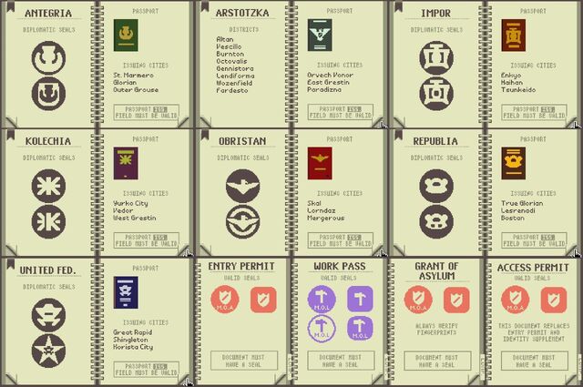 File:Papers Please Docs.jpg