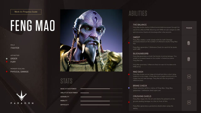 File:Feng Mao stats.jpg