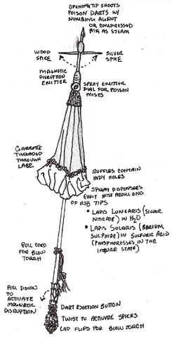 File:ParasolOriginal.jpg