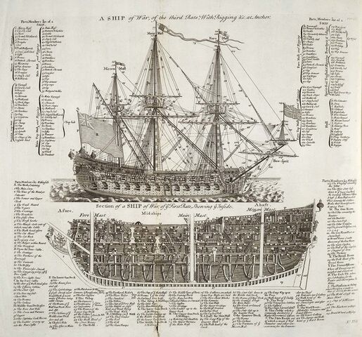 File:Warship diagram orig.jpg