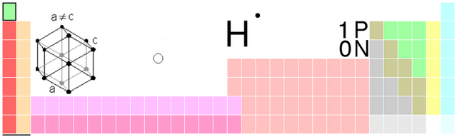 File:H-TableImage.png