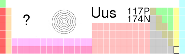 File:Uus-TableImage.png