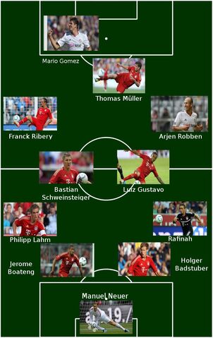 Datei:FCB (34).jpg