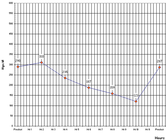 File:Curvesample1.png