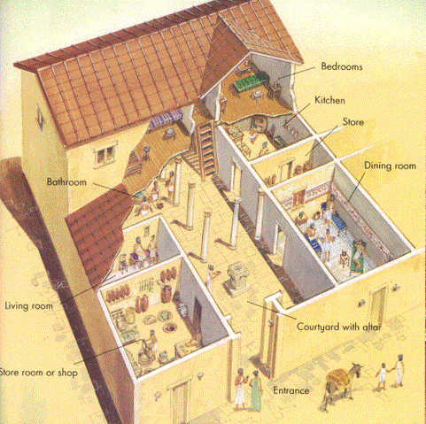 File:Greekhouse.gif