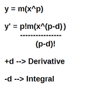 Equation of Calculus fixed