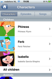 Characters-pfwikiwebapp
