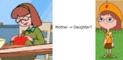 Gretchen's Possible Mom