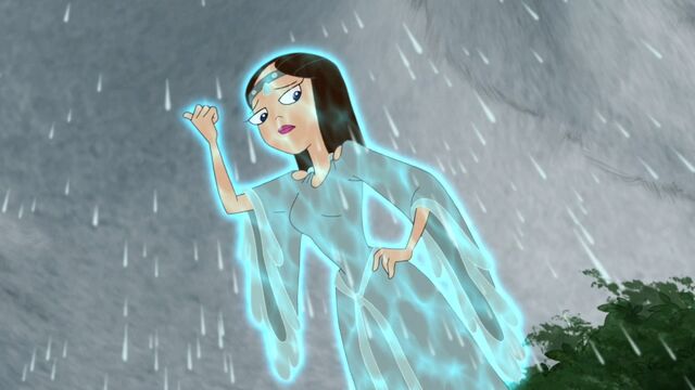 File:Lady of the Puddle.jpg