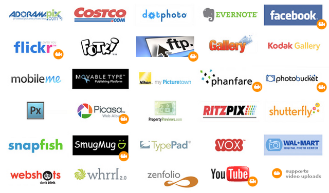 File:Online sharing sites video.png