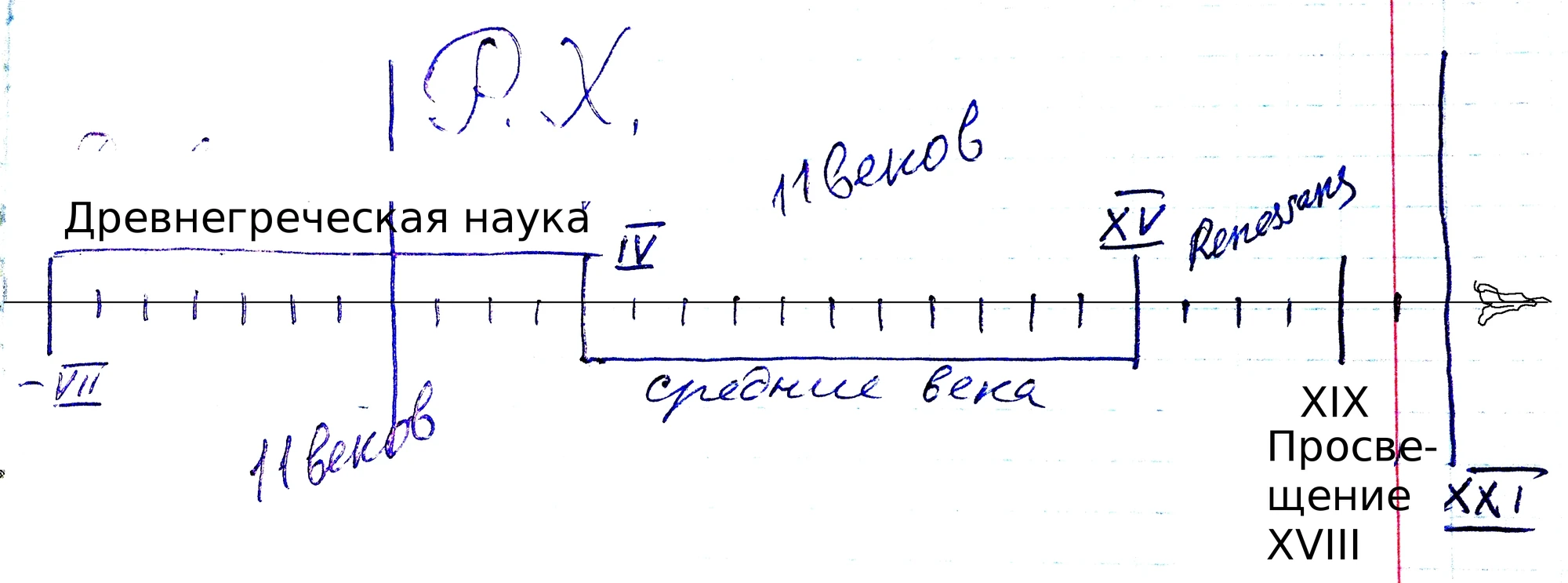 Карнап Философские Основания Физики