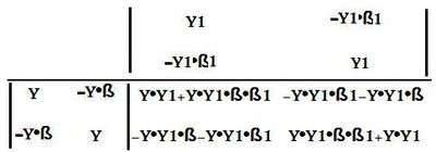 2x2MatrixLtMultplikation.jpg