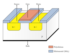 MOSFET.png