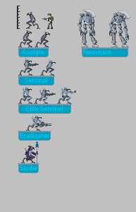 Alien dudes chart