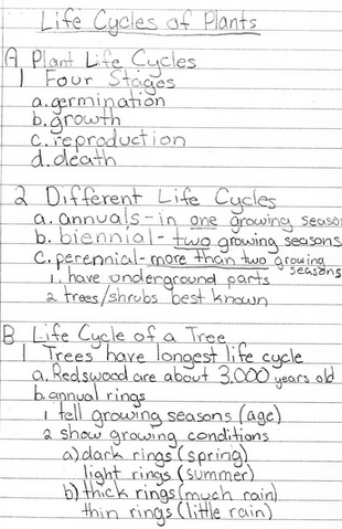 File:PlantCycle.png