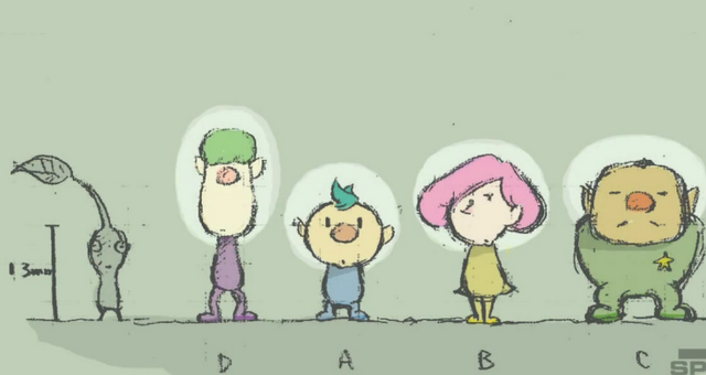 File:Pikmin 3 characters.png