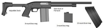 M3 Auto Shotgun