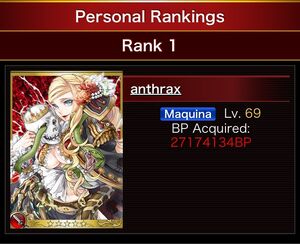 PersonalRank1Elderage