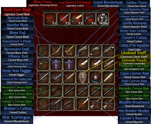 File:Shru Weapons 9-27-11.png
