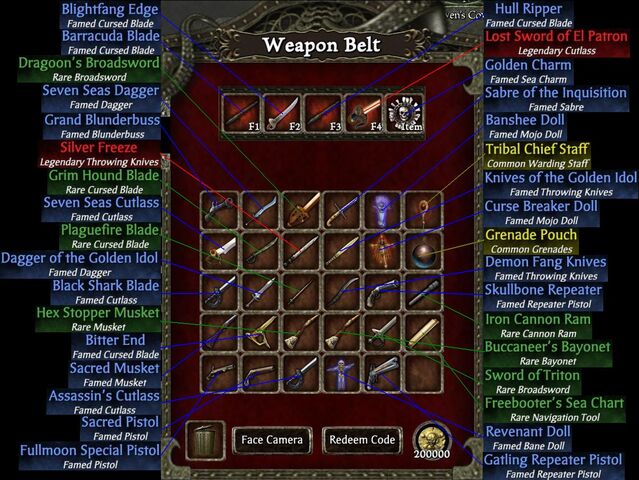 File:Weapons belt.jpg
