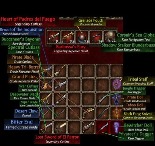 File:Last inventory pic.jpg