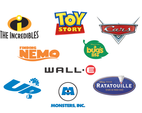 File:PixarMovieLogos.png