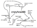 Thumbnail for version as of 16:55, October 14, 2011