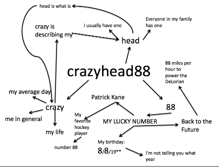 File:Crazyhead88small.png