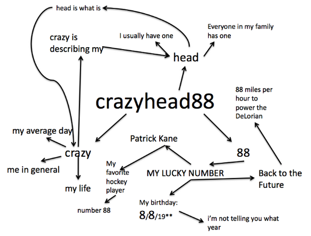 File:Crazyhead88medium.png