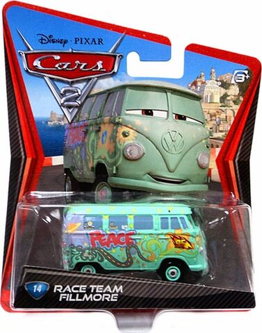 File:S1-race-team-fillmore.jpg