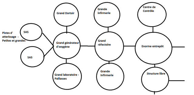 Fichier:Centre médical.png