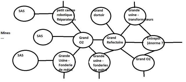 Fichier:Minier2.png