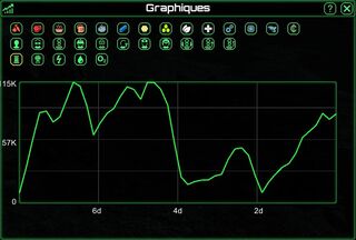 Graphiques.jpg